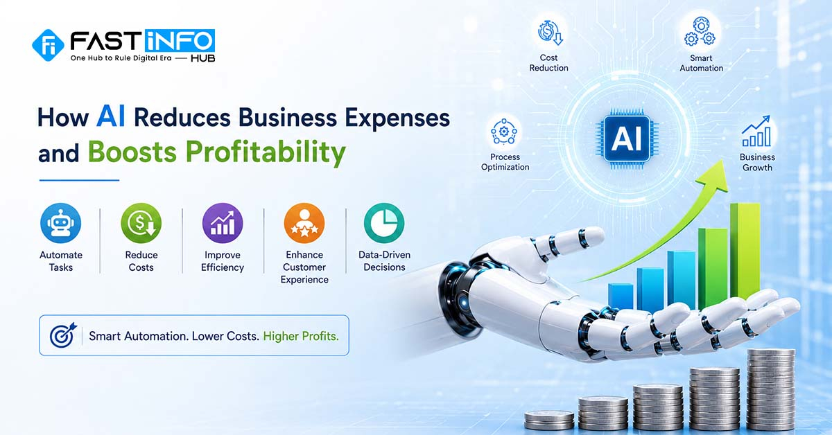 AI automation transforming businesses